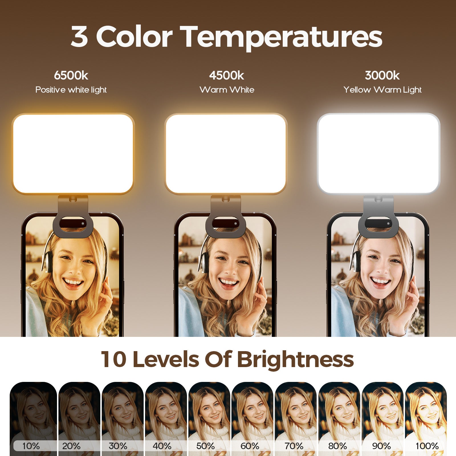 XJ102 Portable Video Conferencing & Selfie Fill Light (800mAh)