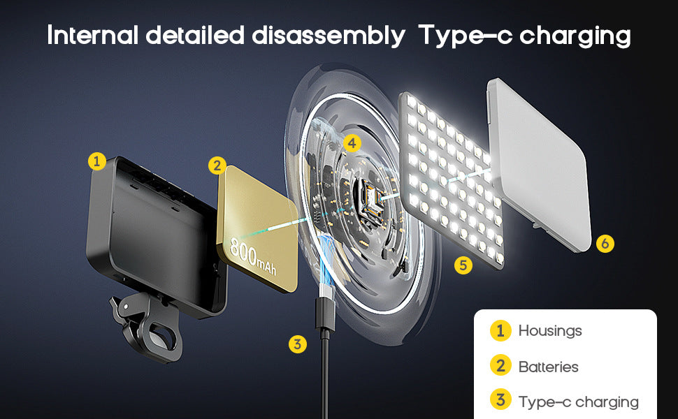 XJ102 Portable Video Conferencing & Selfie Fill Light (800mAh)