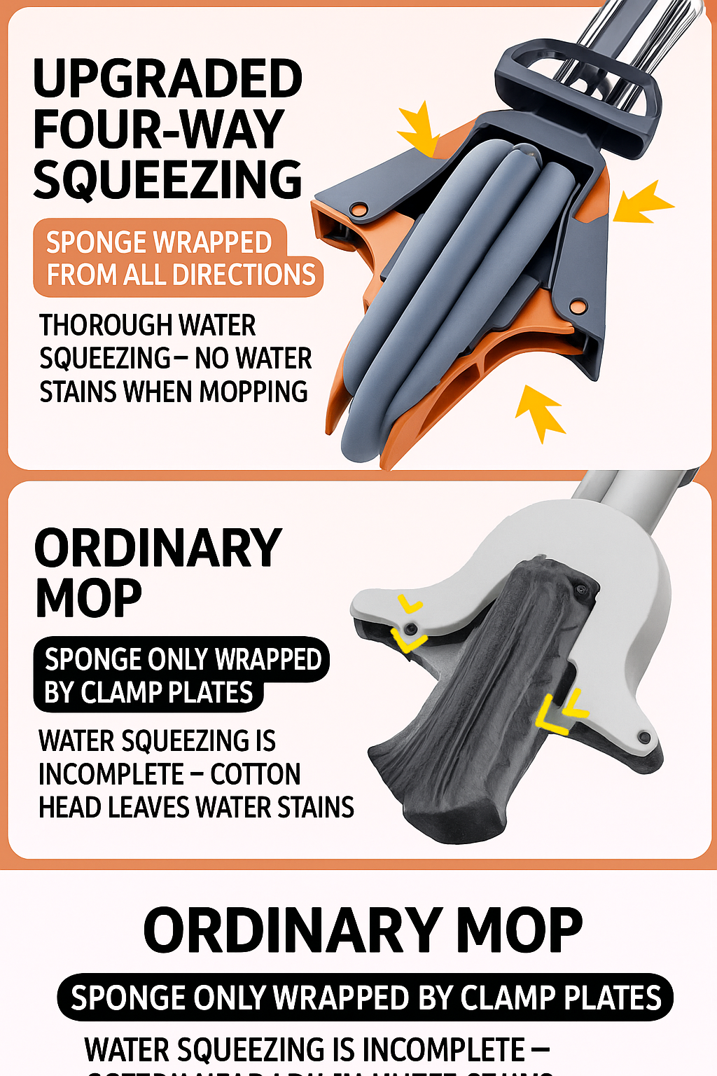 Jihui 2025 Hands-Free Sponge Mop – Wet & Dry Dual-Use Cleaning System