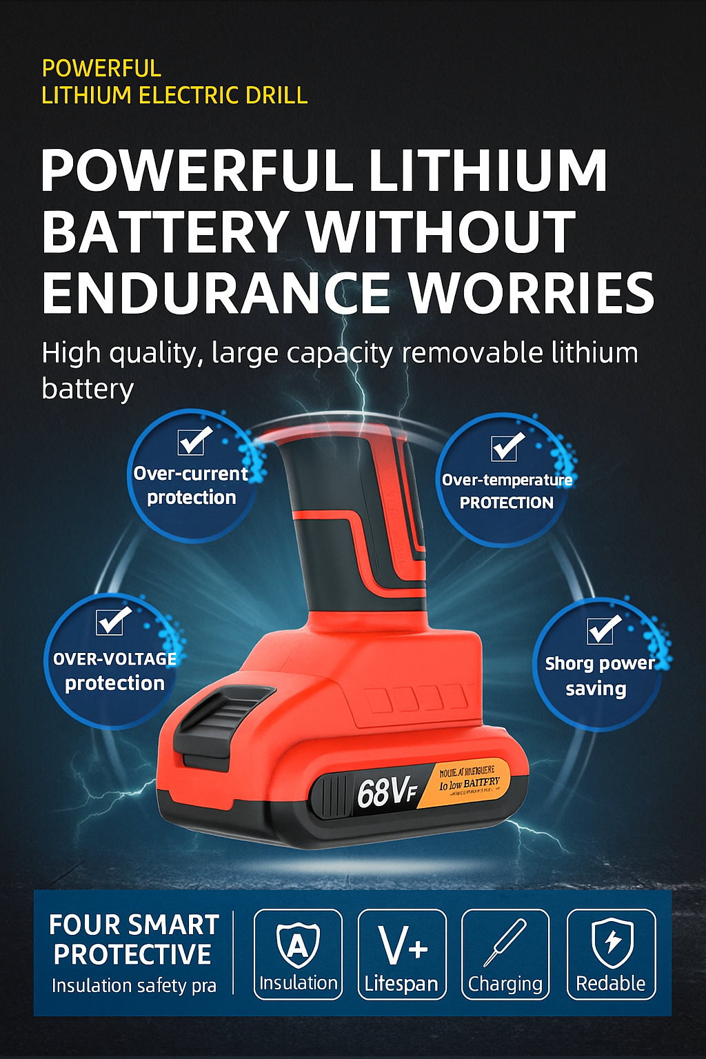 Fureide Multifunctional Household Toolbox Set